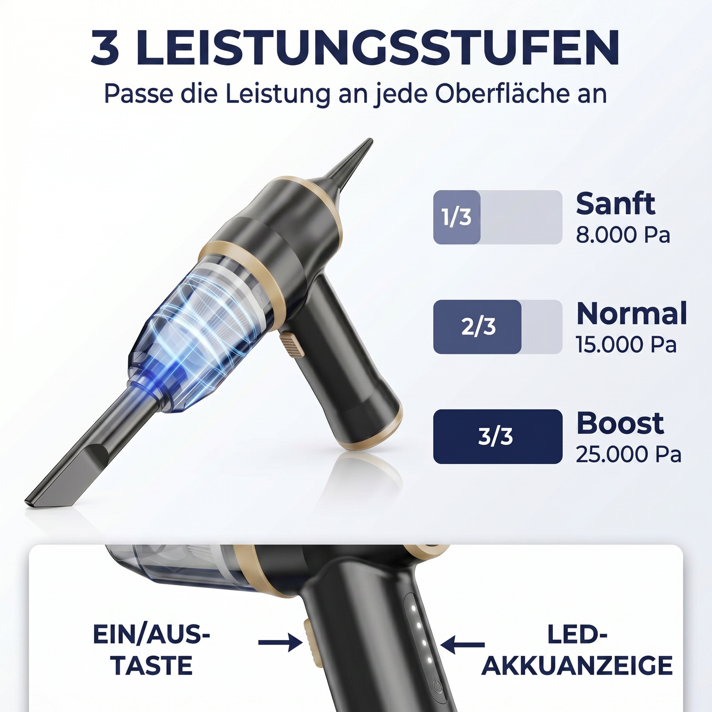 Lumeva Airjet Pro