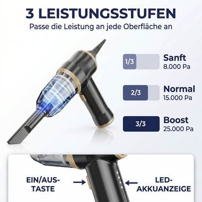 Lumeva Airjet Pro